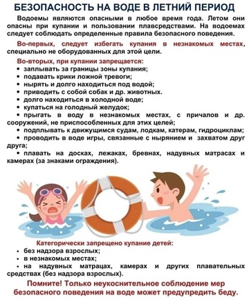 Безопасность на воде! Безопасность на воде!.