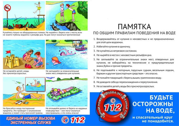 Безопасность на воде Безопасность на воде.