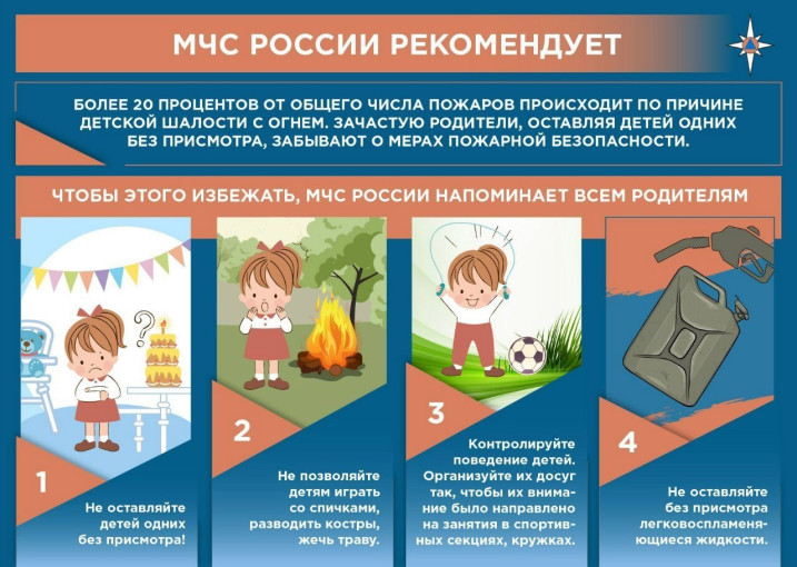 Рассказывайте детям о правилах пожарной безопасности! Рассказывайте детям о правилах пожарной безопасности!.