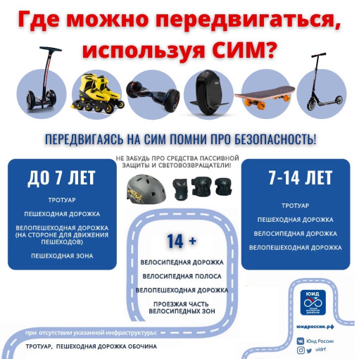 Средства индивидуальной мобильности Средства индивидуальной мобильности.