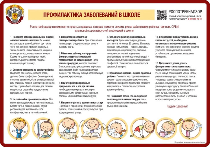 Простые правила для родителей школьников по профилактике гриппа, ОРВИ и новой коронавирусной инфекции (COVID-19)! Простые правила для родителей школьников по профилактике гриппа, ОРВИ и новой коронавирусной инфекции (COVID-19)!.